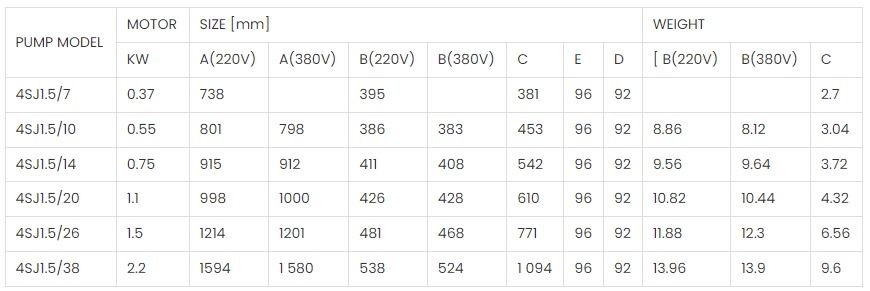 f90eb7a1e2fd4054845aa6c81dd873e.png